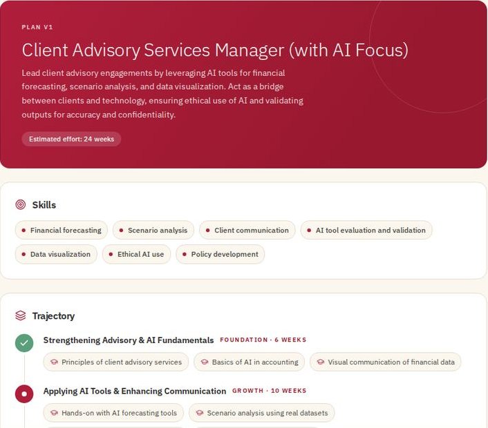Career plan screen for an example learner: Client Advisory Services Manager, a 24-week estimate, the skills to build and a phased trajectory.